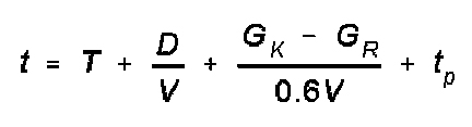 {short description of image}