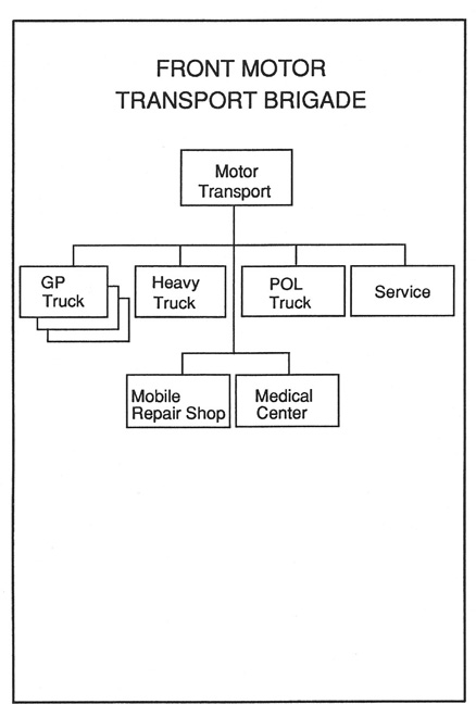 {short description of image}