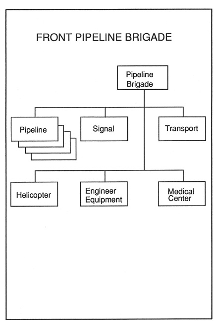 {short description of image}