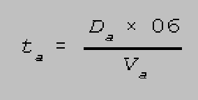 {short description of image}
