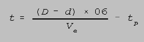 {short description of image}