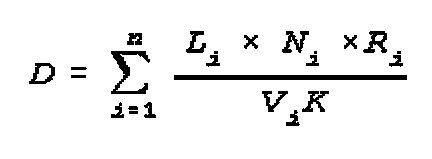 {short description of image}