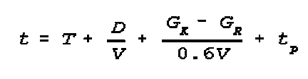 {short description of image}