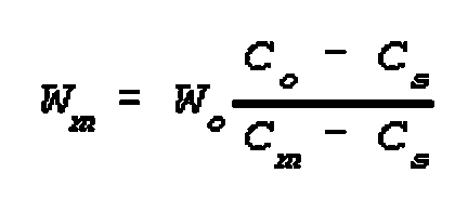{short description of image}