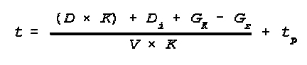 {short description of image}