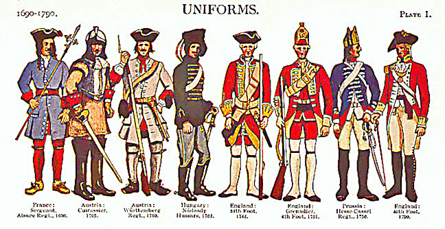 Uniform History