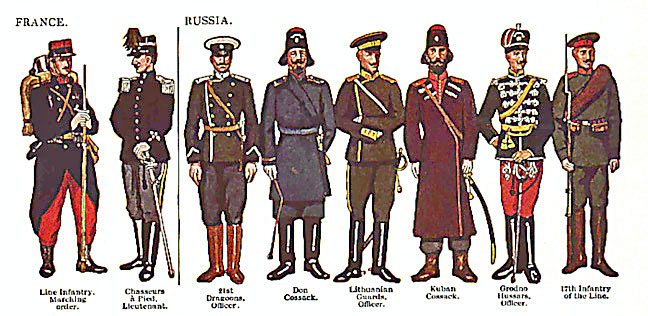 Uniforms, History