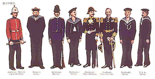 row of Plate 4 accompanyingthe article on the history of uniforms ... row of Plate 4 accompanyingthe article on the history of uniforms ...