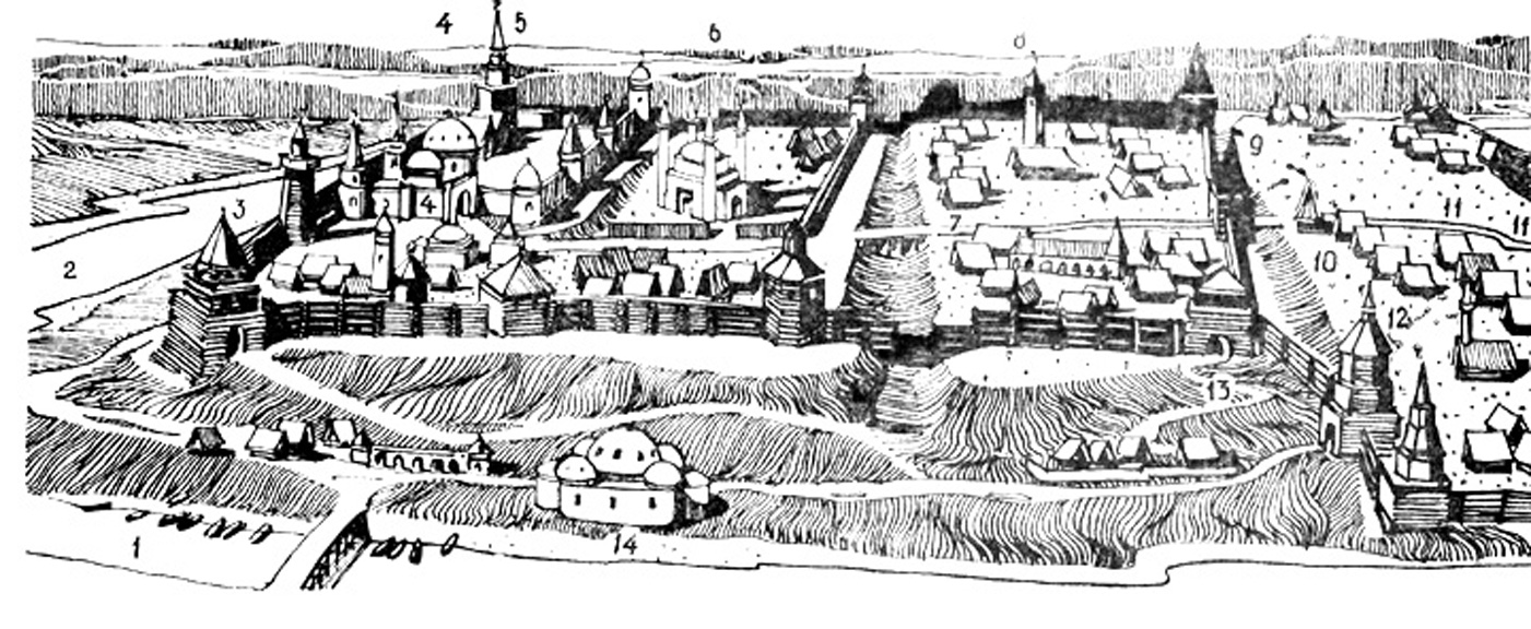 military-history-of-russia
